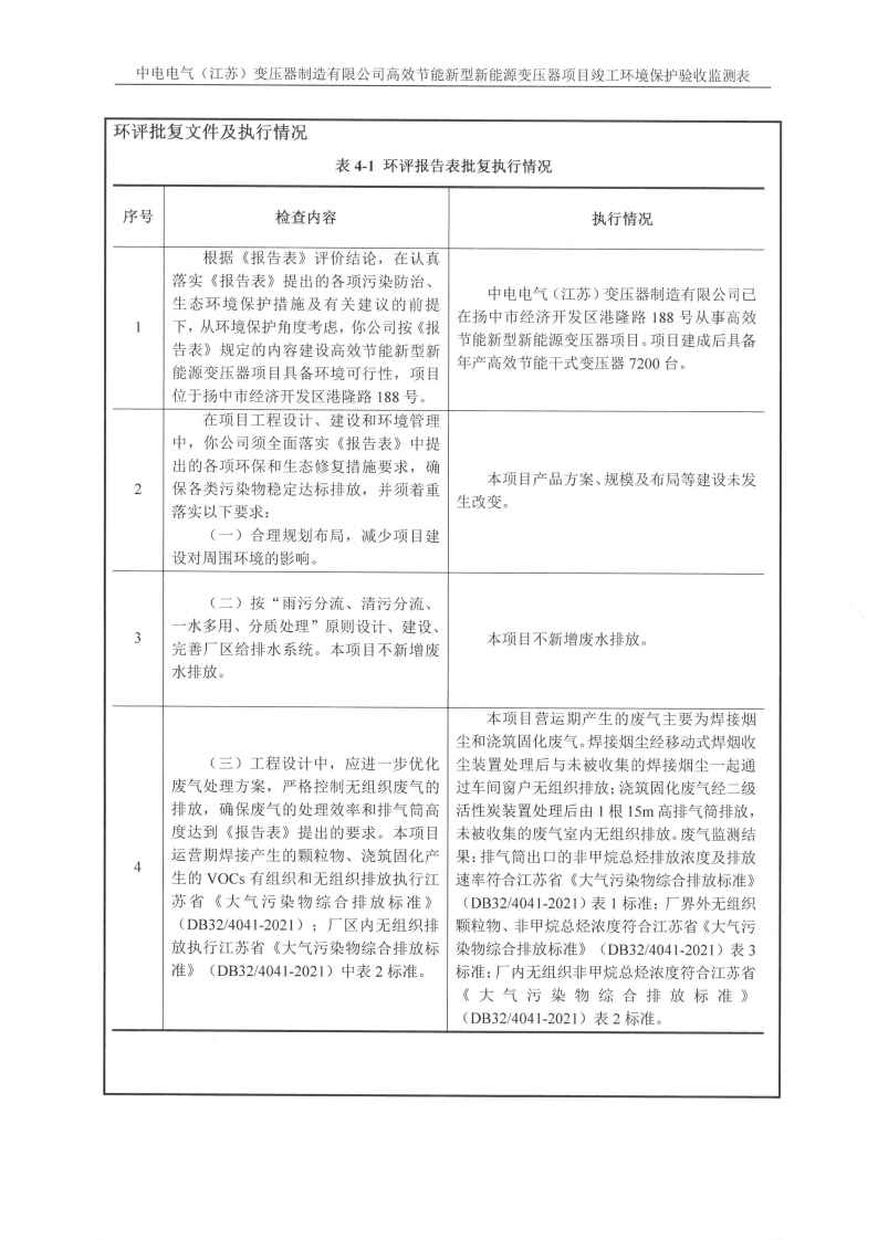 天博·(中国)官方网站（江苏）天博·(中国)官方网站制造有限公司验收监测报告表_14.png